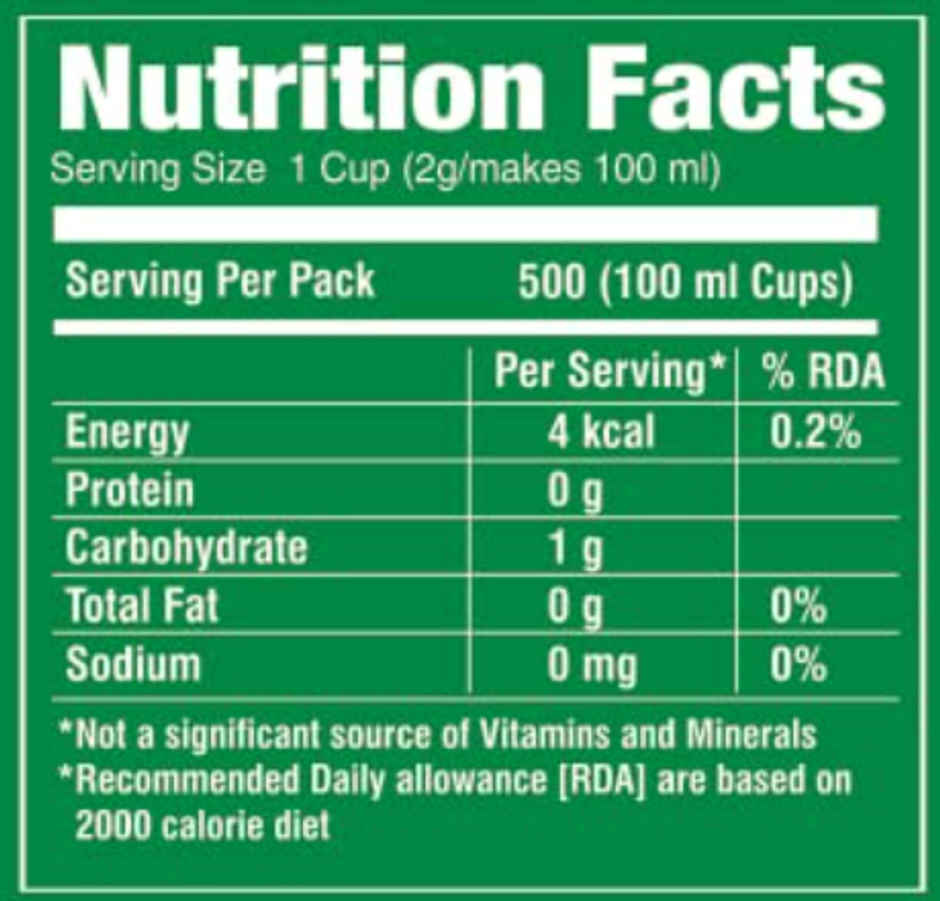 Girnar Royal Cup Natural Tea