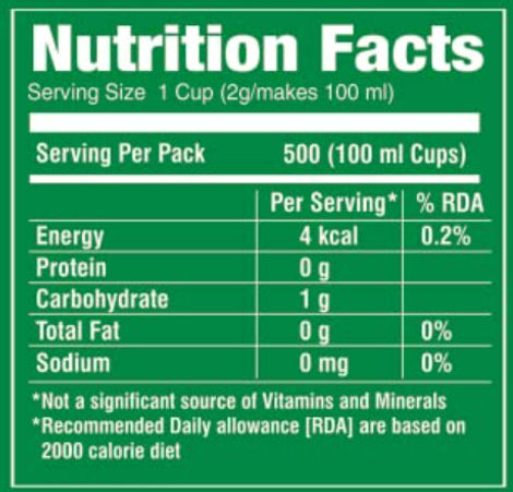 Girnar Royal Cup Black Tea