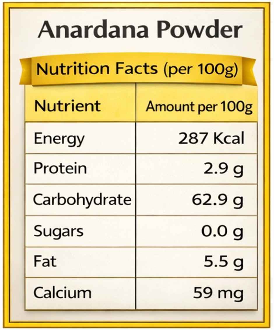 Notlih Anardana Powder