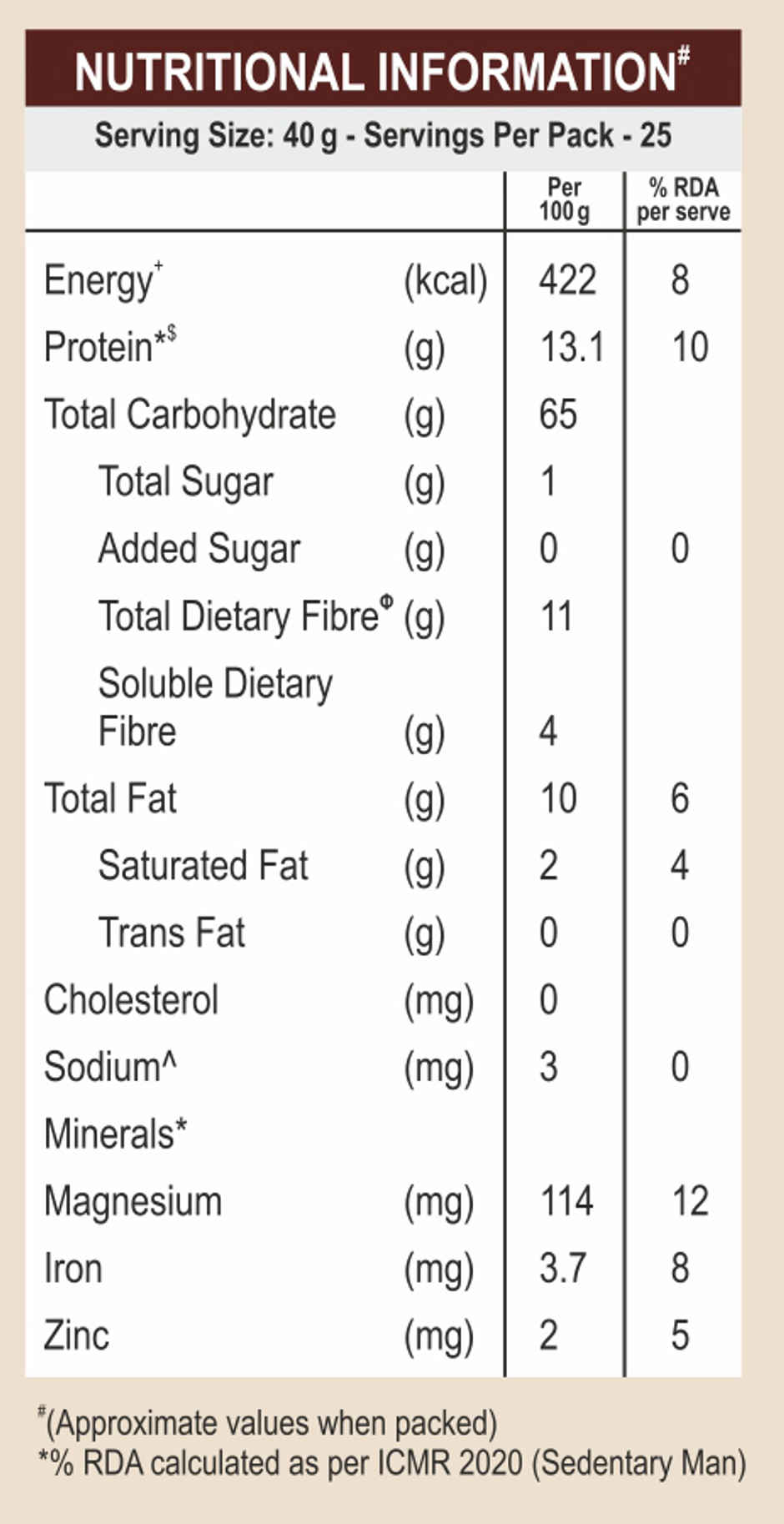 Manna Rolled Oats Jar