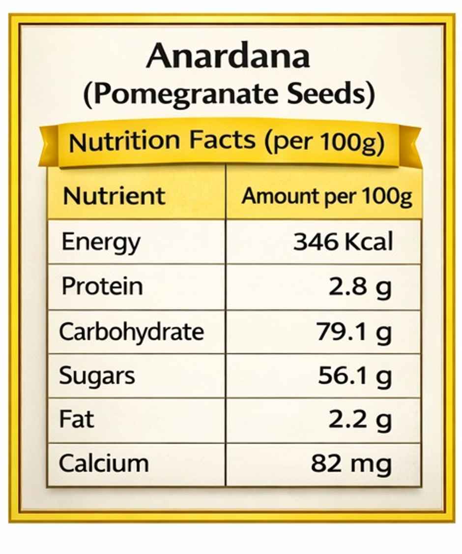 Notlih Anardana Whole