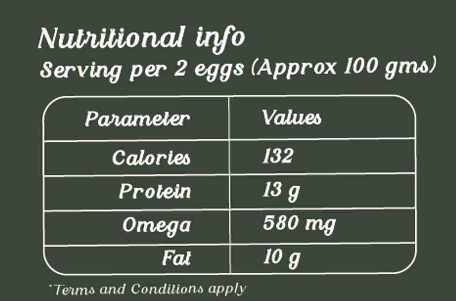 Abhi Eggs Free Range Eggs