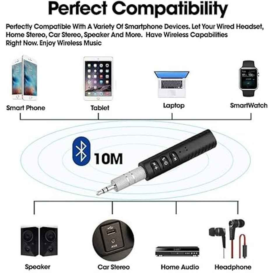 Sounce Bluetooth 5.0 Receiver For Car, Noise Cancelling Bluetooth Aux Adapter - Black