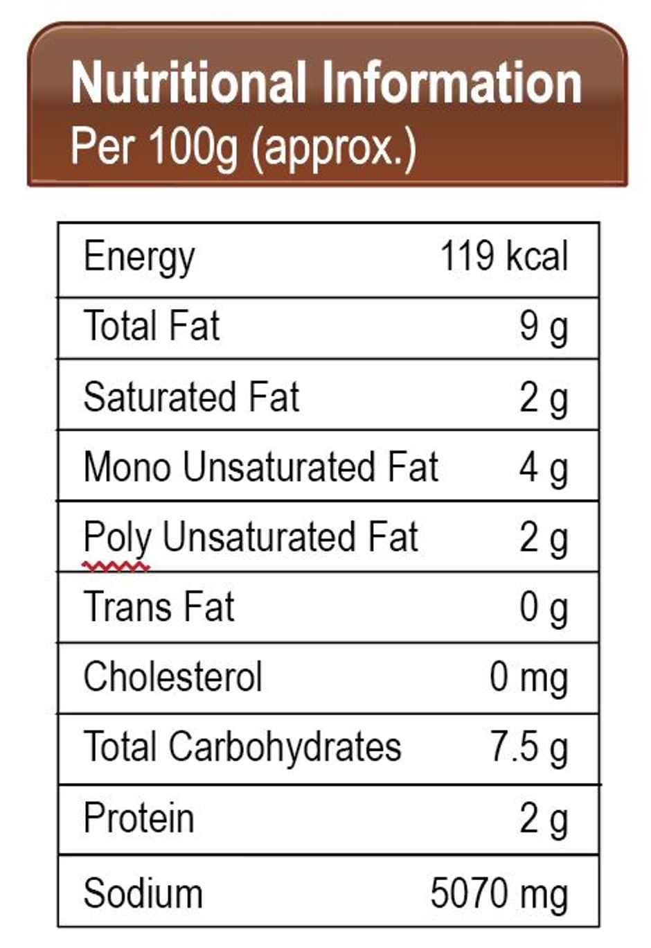 Swetha Telugu Foods - Gongura Pickle