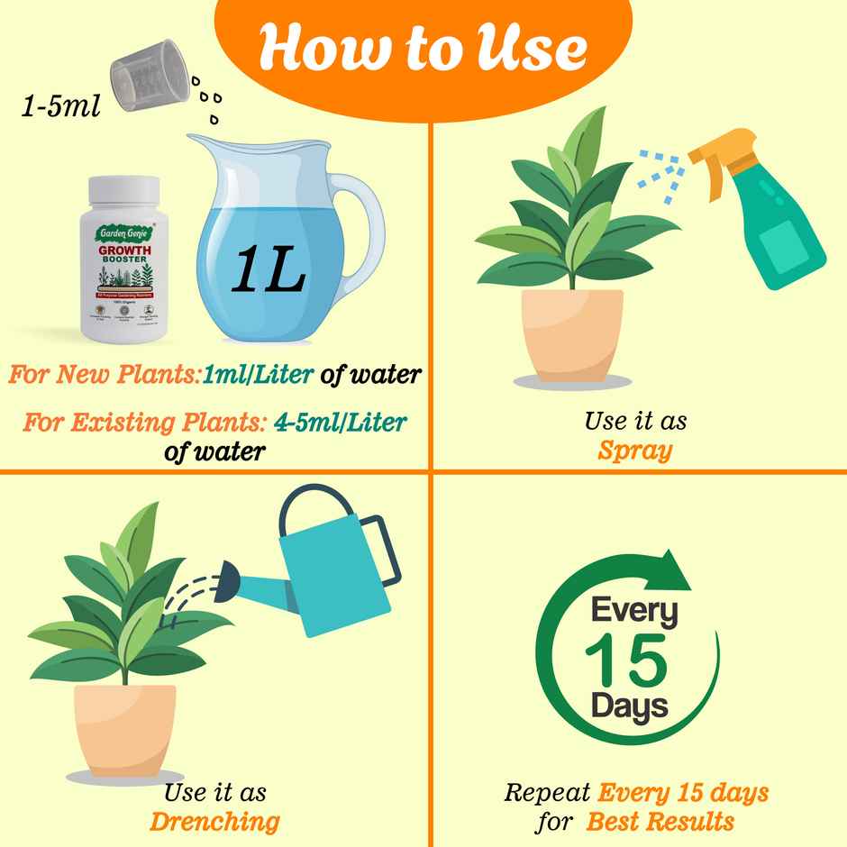 Garden Genie Growth Booster for Plants | Organic Liquid Fertilizer for Plant Boost