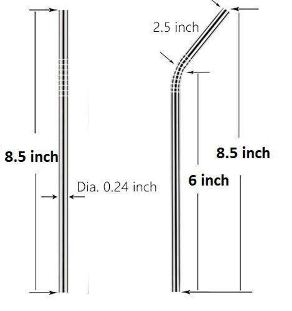 Picfest Stainless Steel Straw Set Of 5