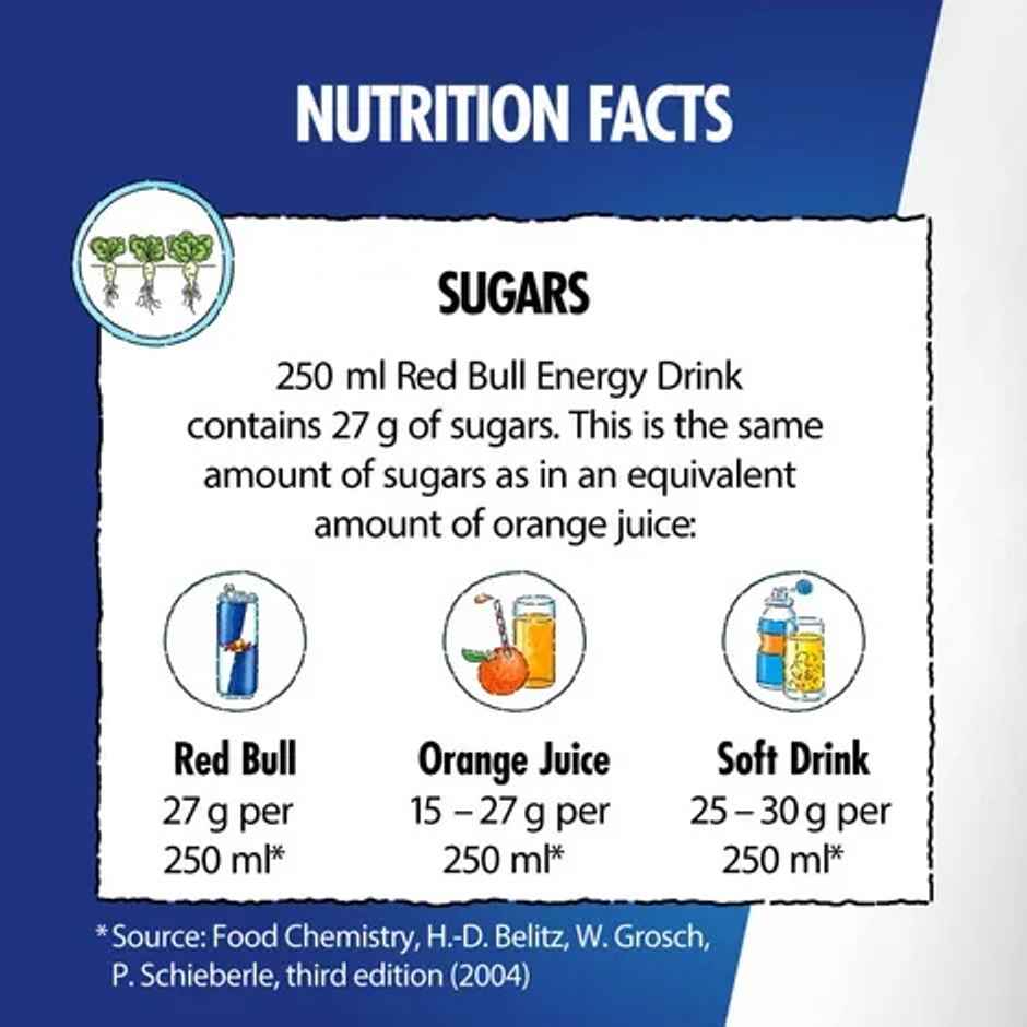 Red Bull Energy Drink | Ready To Drink Beverage