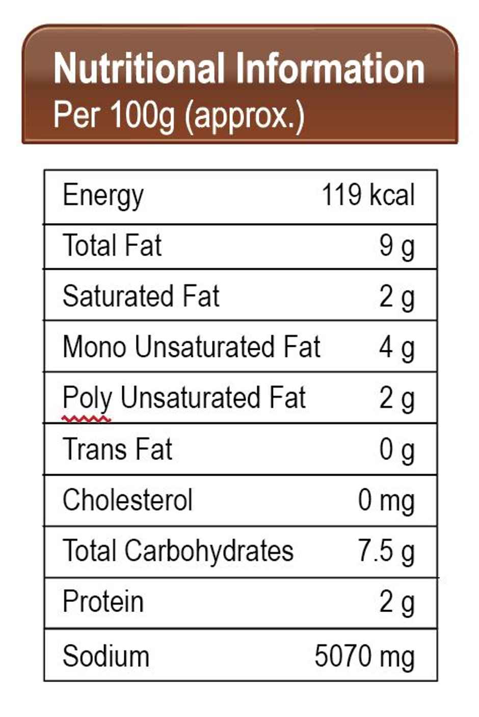 Swetha Telugu Foods Gongura Red chilli Pickle