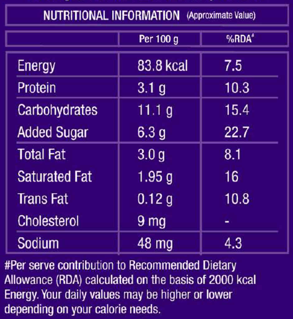 Heritage Badam Charger Milkshake Combo