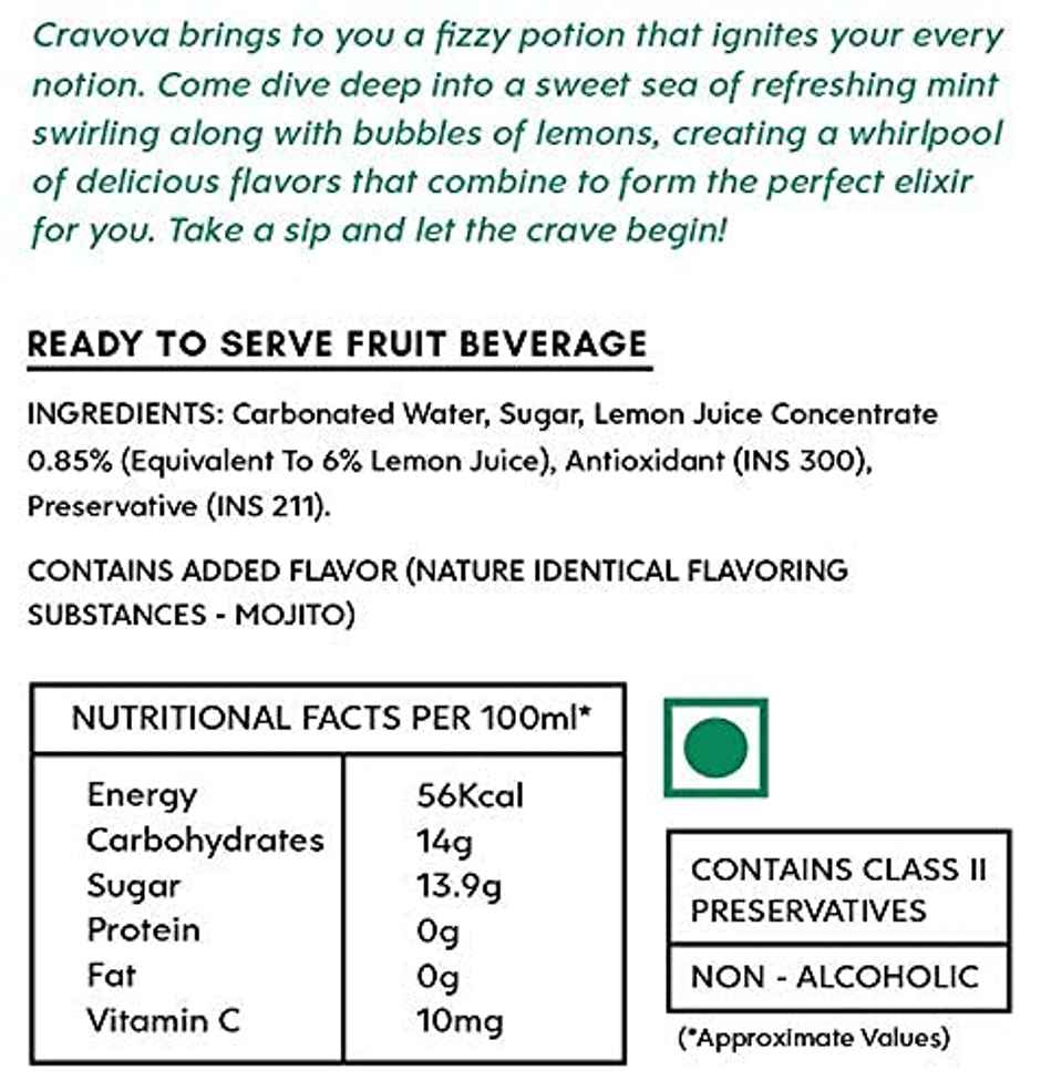 Cravova Classic Mojito(300ml) & Cravova Peach Mojito(300ml) Combo