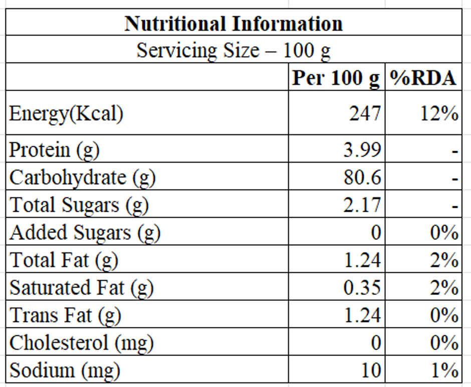 Safe Harvest Pesticide - Free Cassia Sticks (Dalchini)