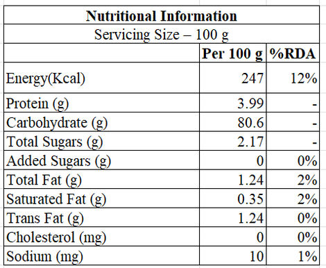 Safe Harvest Pesticide - Free Cassia Sticks (Dalchini)
