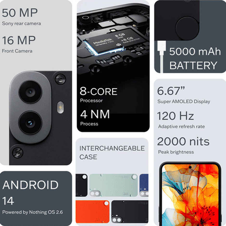 CMF by Nothing Phone 1 | 8GB | 128GB | Black