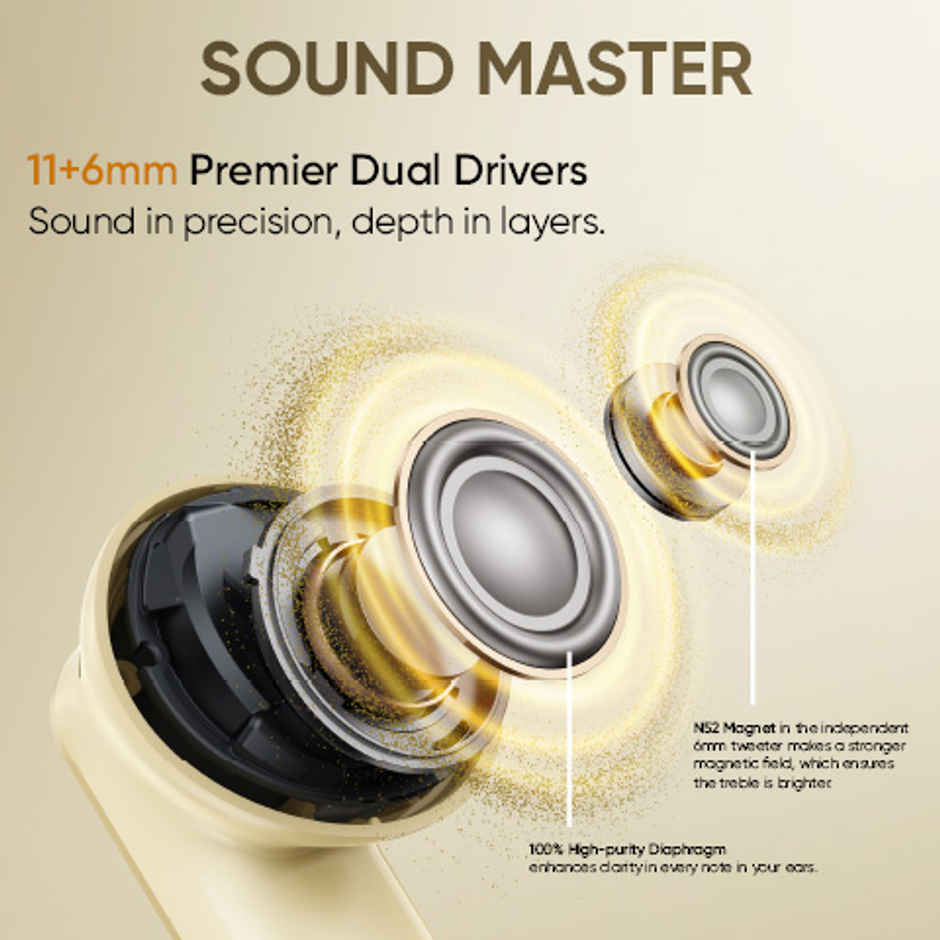 Realme Buds Air 8 | Dual Driver | ANC | 58H Playtime | Spatial Audio | IP55 | Bluetooth 5.4 | Master Grey