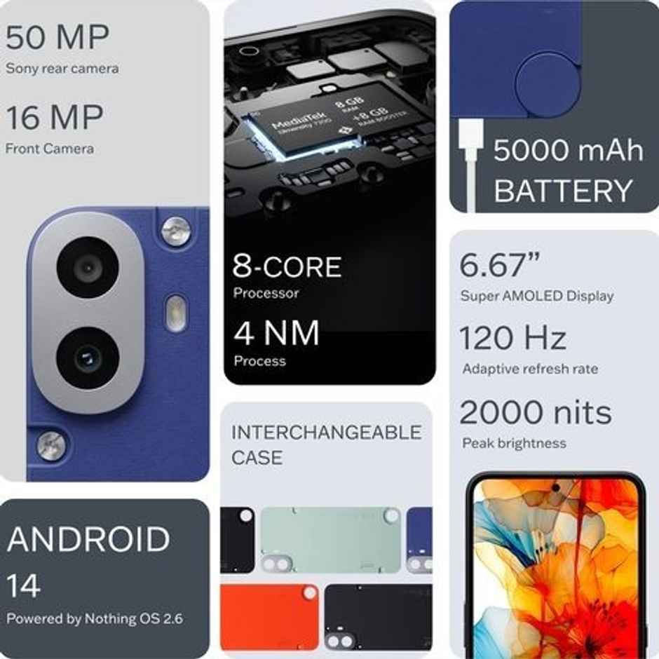 CMF by Nothing Phone 1 | 6GB | 128GB | Blue