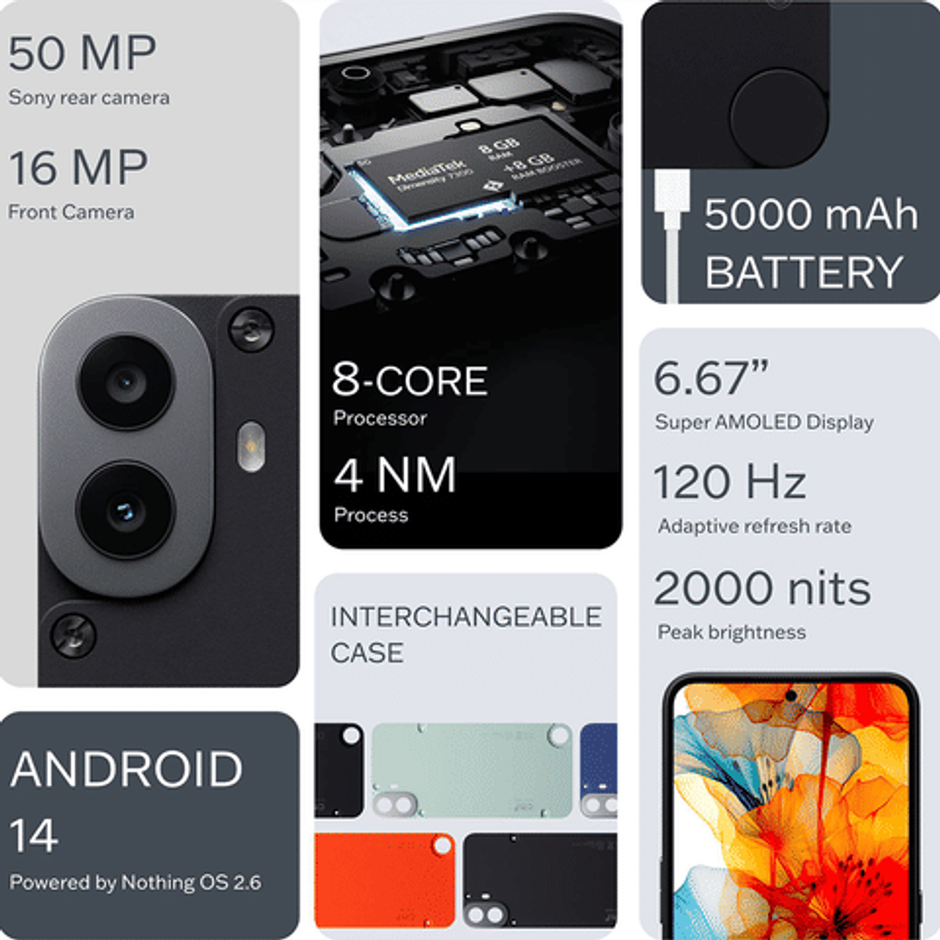 CMF by Nothing Phone 1 | 6GB | 128GB | Black