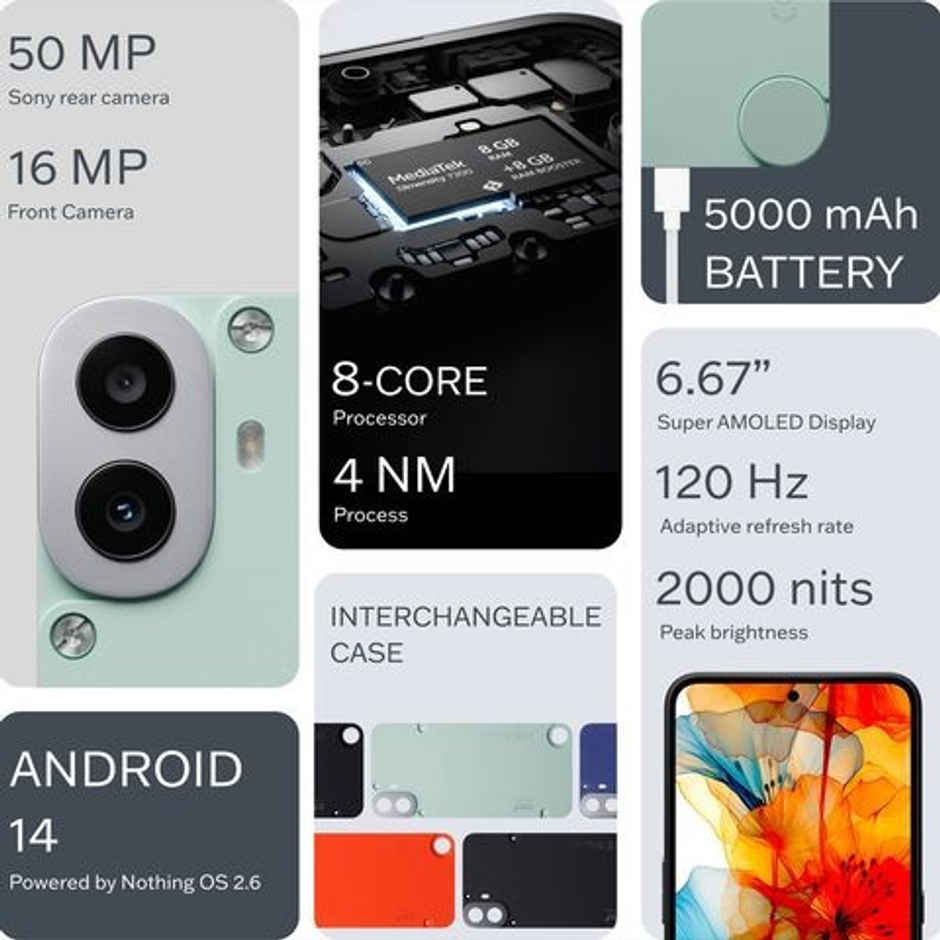 CMF by Nothing Phone 1 | 6GB | 128GB | Light Green