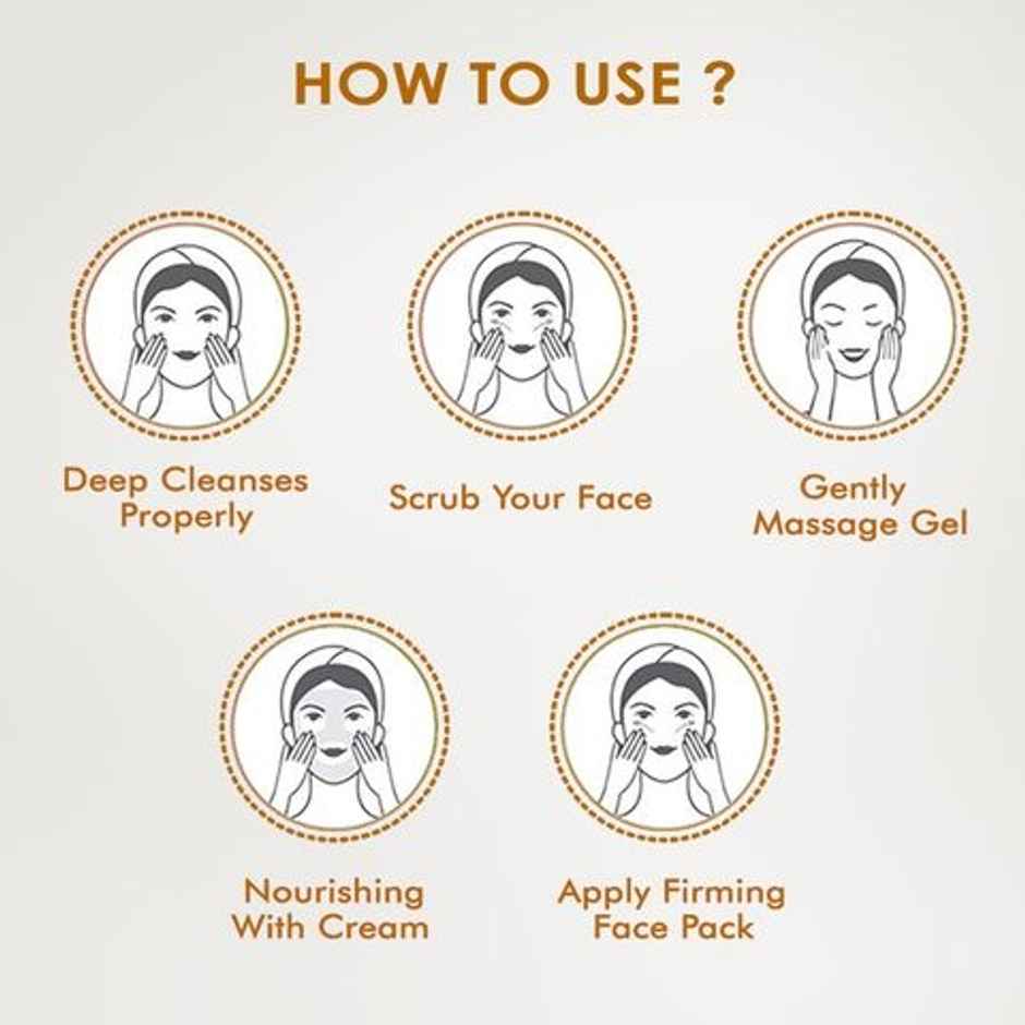 NutriGlow Gold Kesar Facial Kit