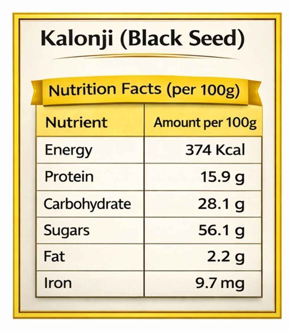 Notlih Kalongi