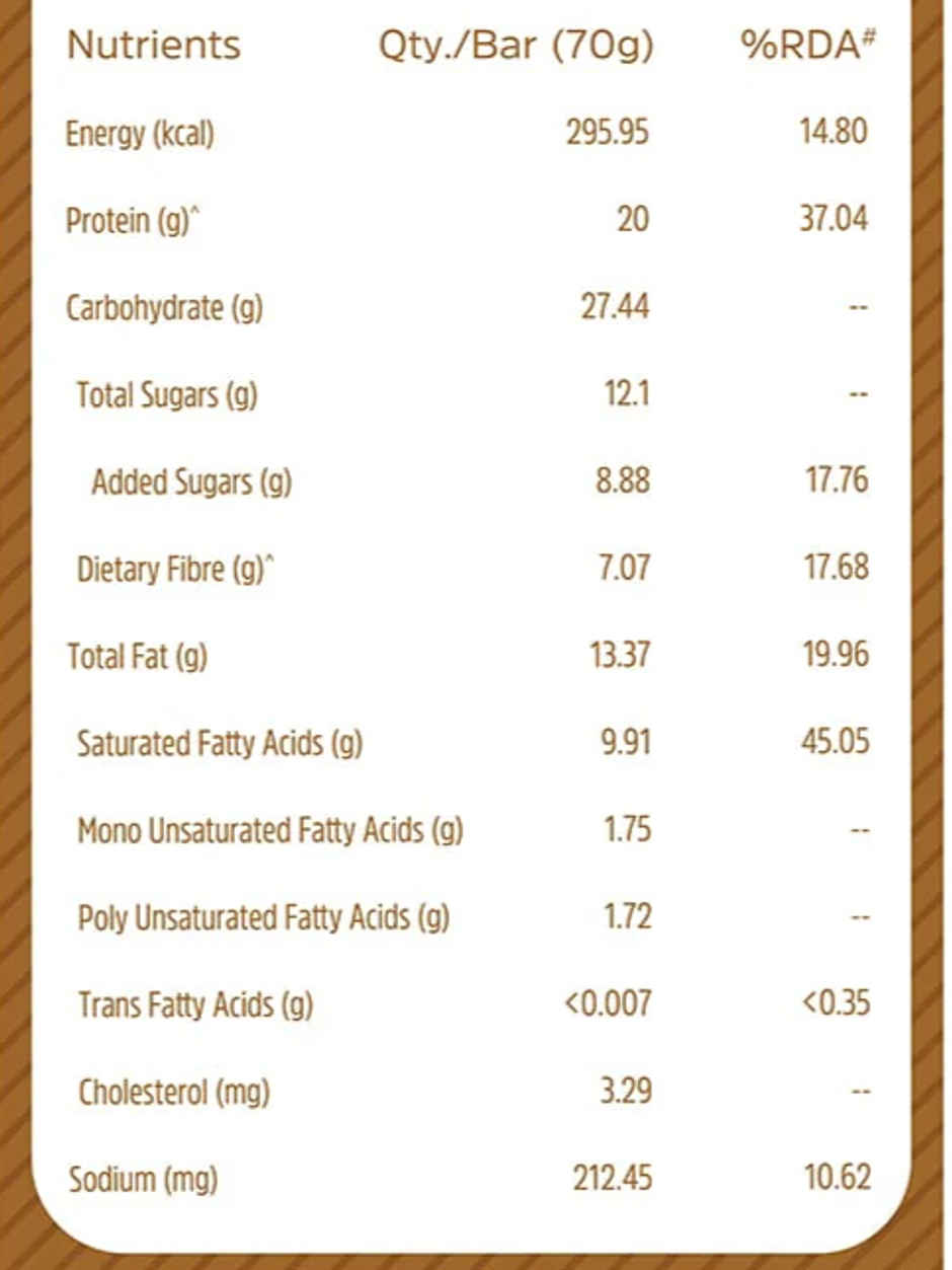 MuscleBlaze 20g Protein Bar (Choco Almond)
