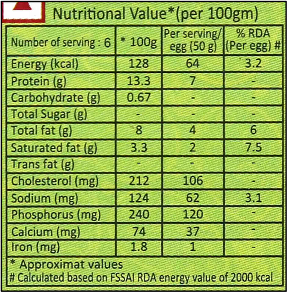 Id Fresh Idli & Dosa Batter (1kg) & Fresh White Eggs (6pc) Combo