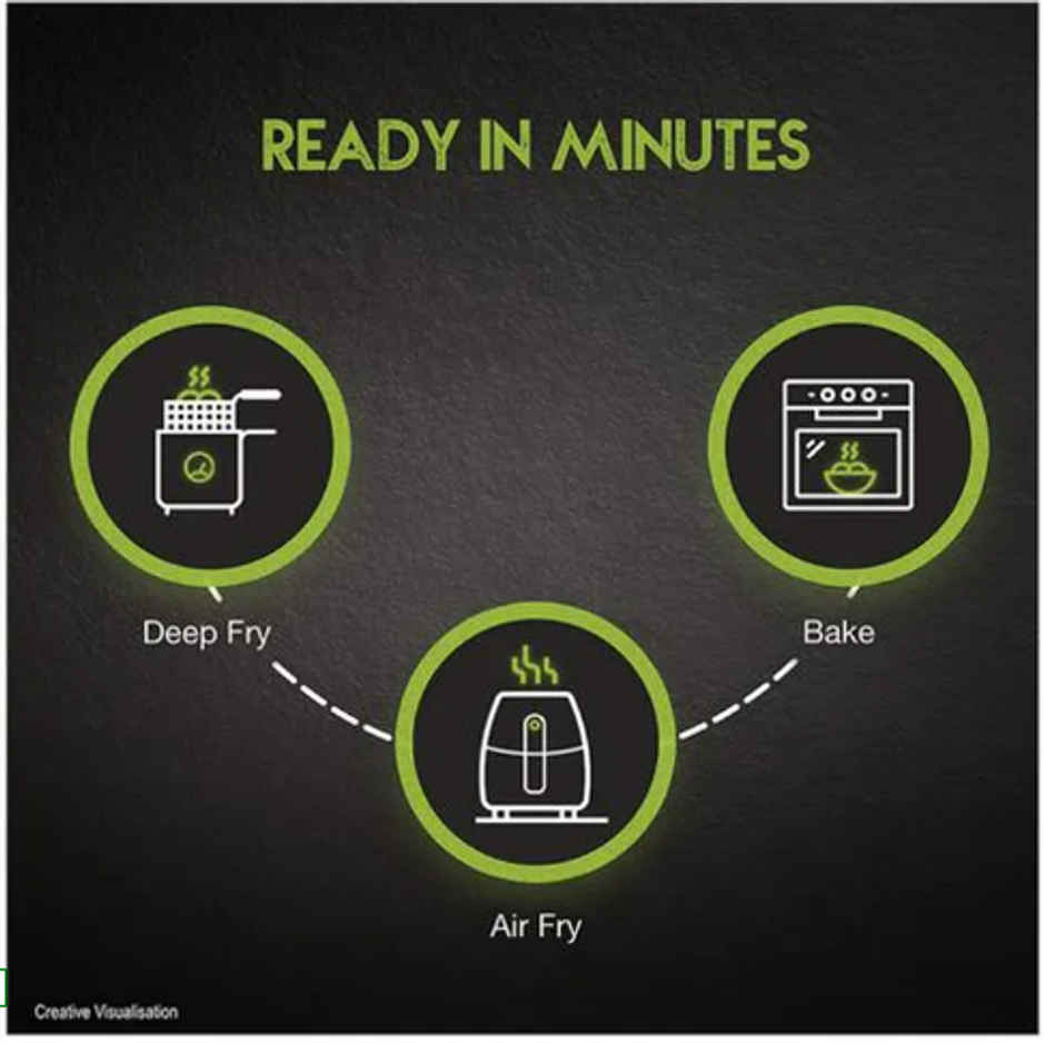 ITC Master Chef Crispy French Fries | No Added Preservatives Combo