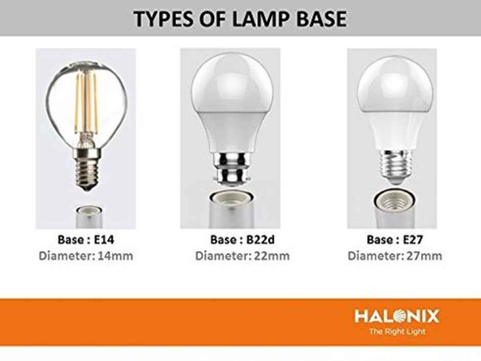 Halonix 7W, Spiral, Warm White LED Bulb | E27 Base Holder