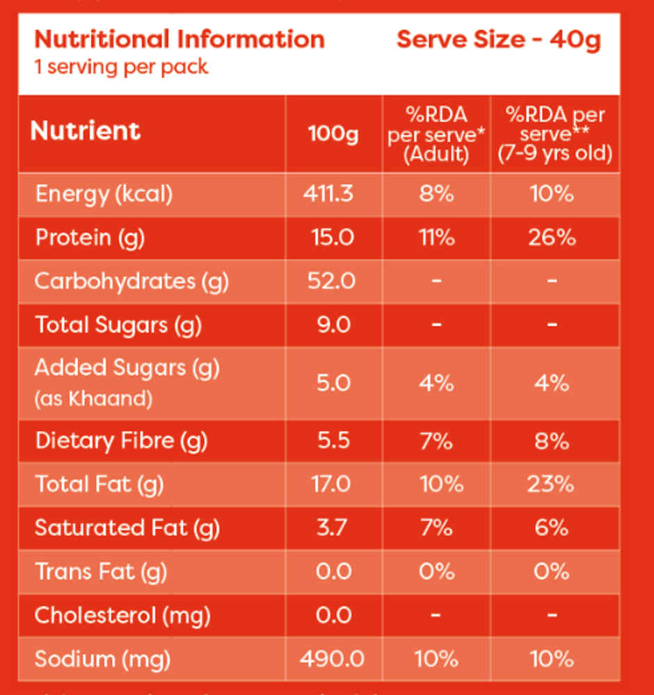 Troovy High Protein Tangy Tomato Puffs | No Palm Oil, No Chemicals