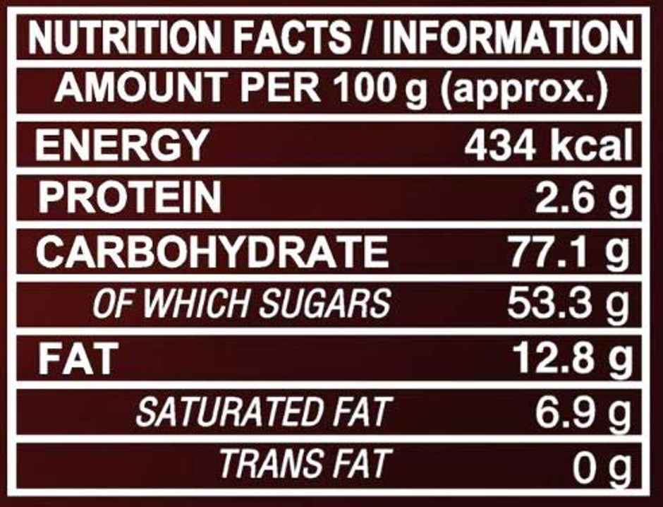 Parle Melody Max Combo