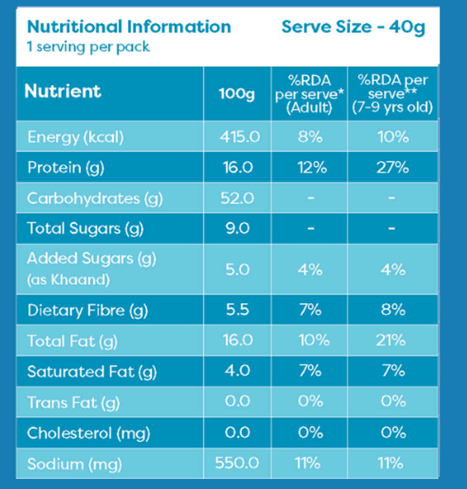 Troovy High Protein Cheese & Herbs Puffs | No palm Oil, No Chemicals