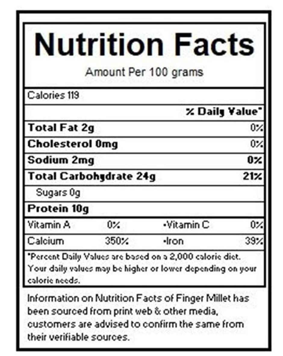 Town Grocer Poppy Seeds/Posto/ Khus Khus