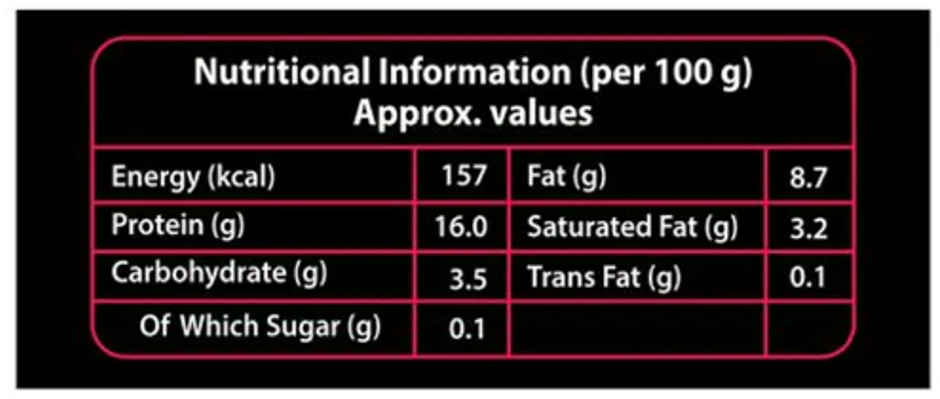 ITC Master Chef Chicken Galouti Kebab