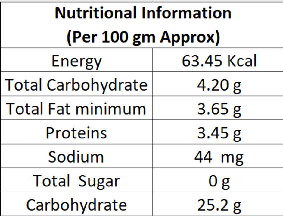 Akshayakalpa Organic Probiotic Curd Pouch Combo