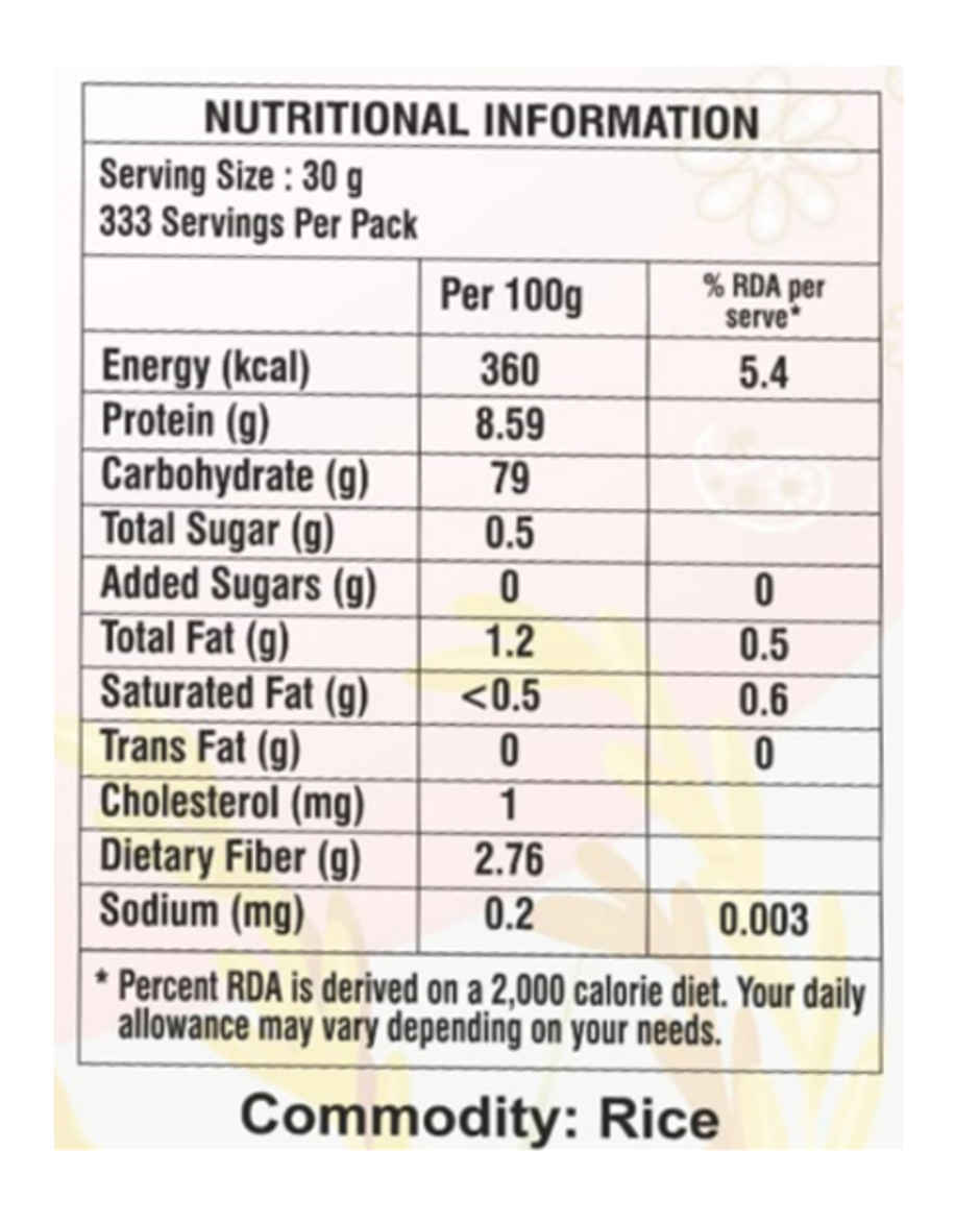 Gajanan Sona Masoori Raw Rice Plus