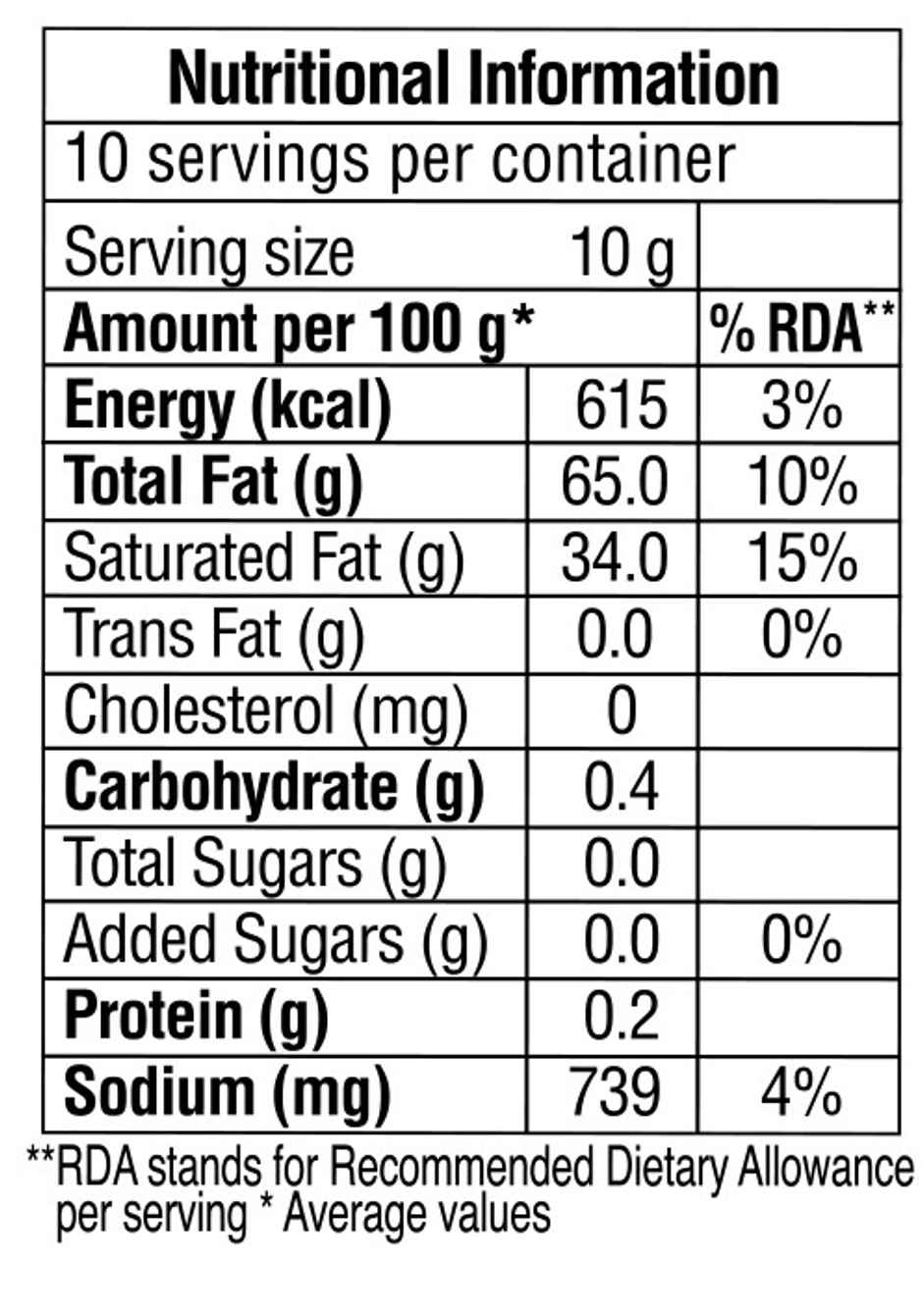 Amul Lite Spread Combo