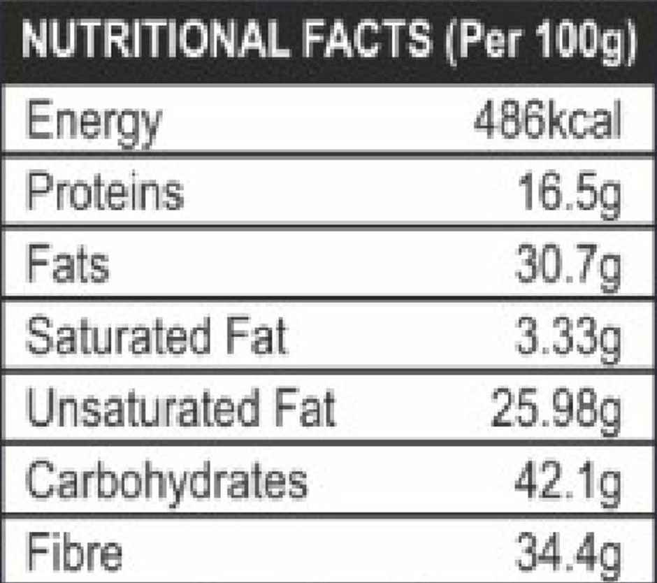 Nutritious Chia Seeds