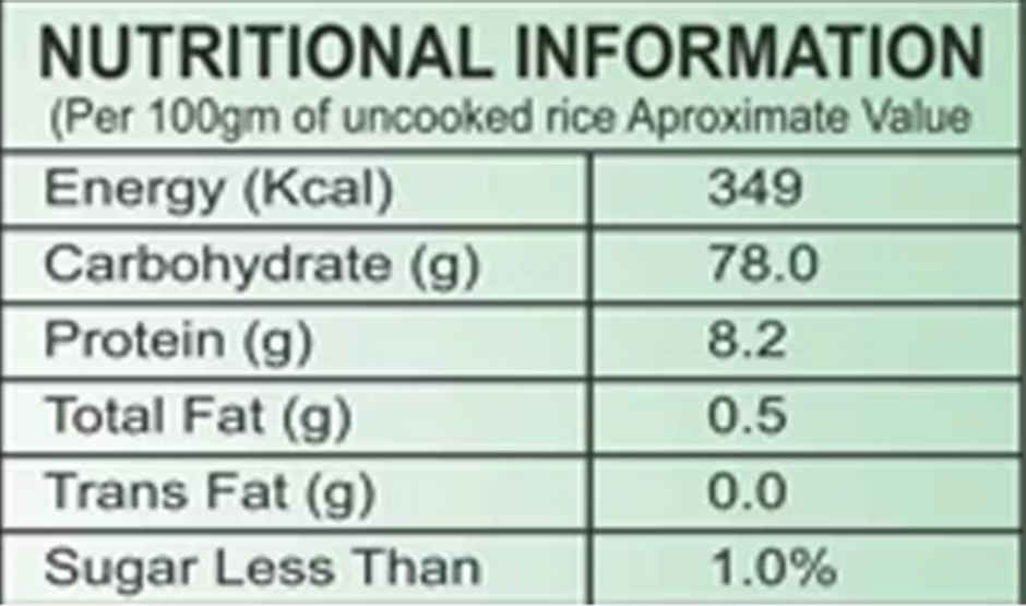 KCP Nutri Poshan Sona Masoori | Bpt Premium Rice