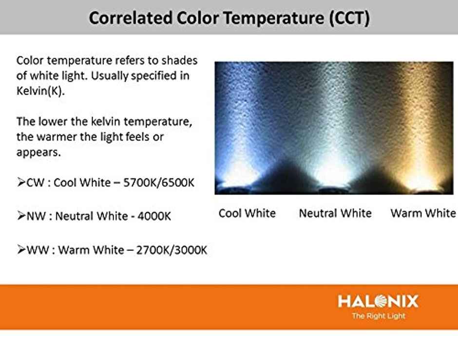 Halonix 7W, Spiral, Warm White LED Bulb | E27 Base Holder