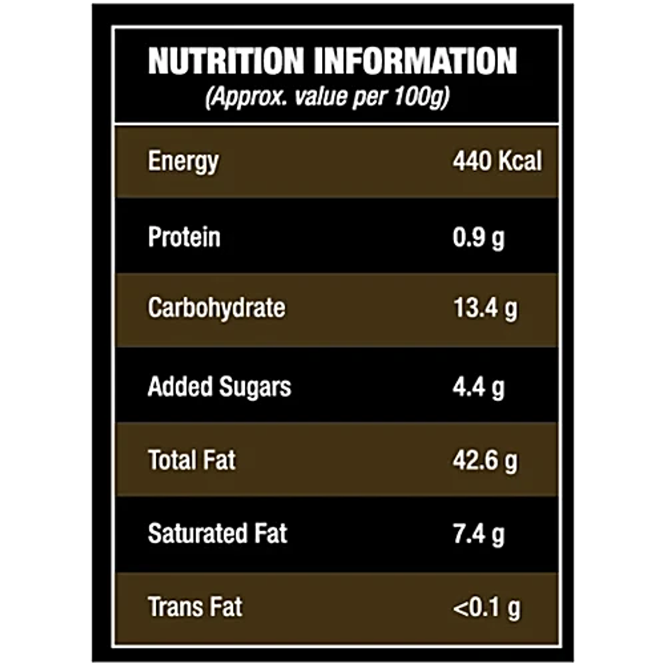 Habanero Herb-Infused Alfredo Style White Pasta Sauce