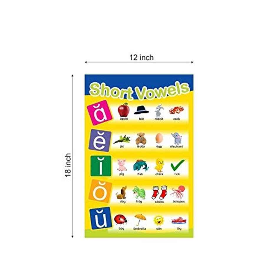 Paper Plane Design Kids Early Learning Educational Poster | Size 12 x 18 Inch | D14