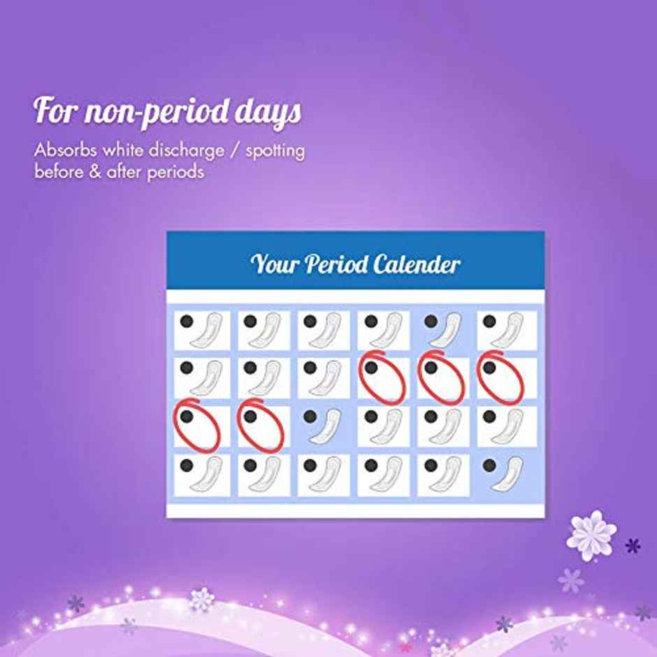 Sofy Daily Fresh Women Pantyliners | Prevents Spotting | Ultra Thin