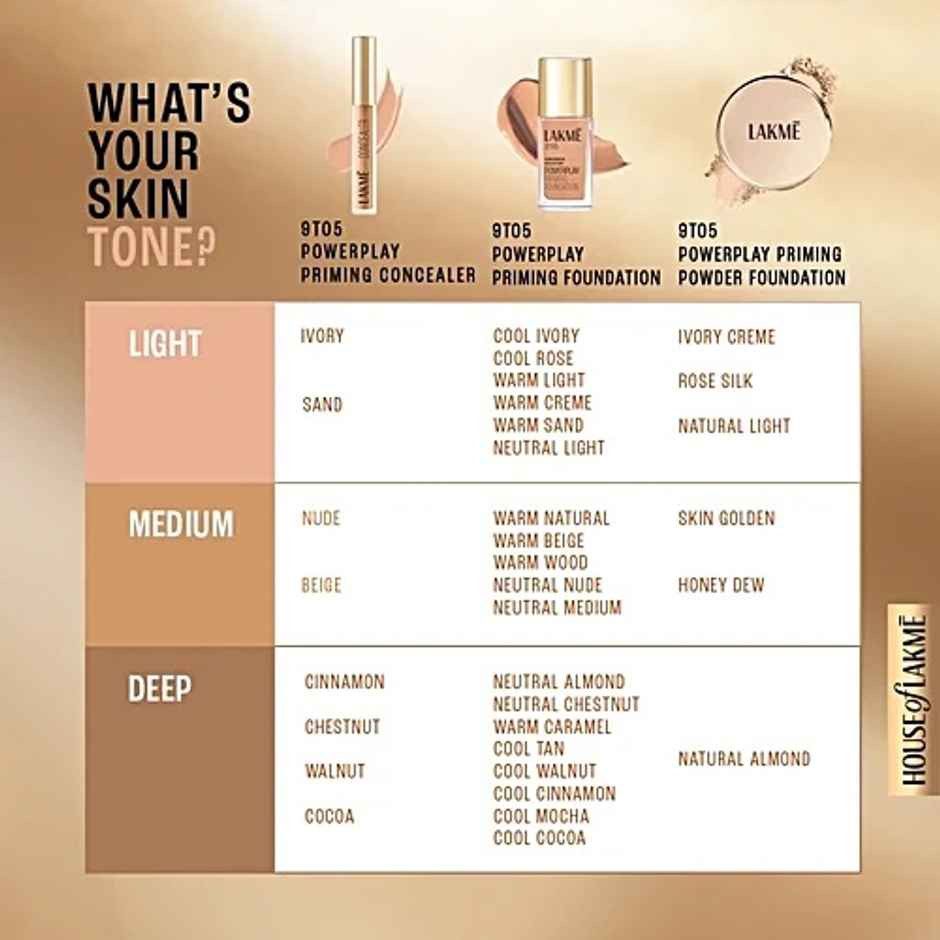 Lakme 9to5 Powerplay Priming Concealer Built in Primer, Hydrating, 20 Nude