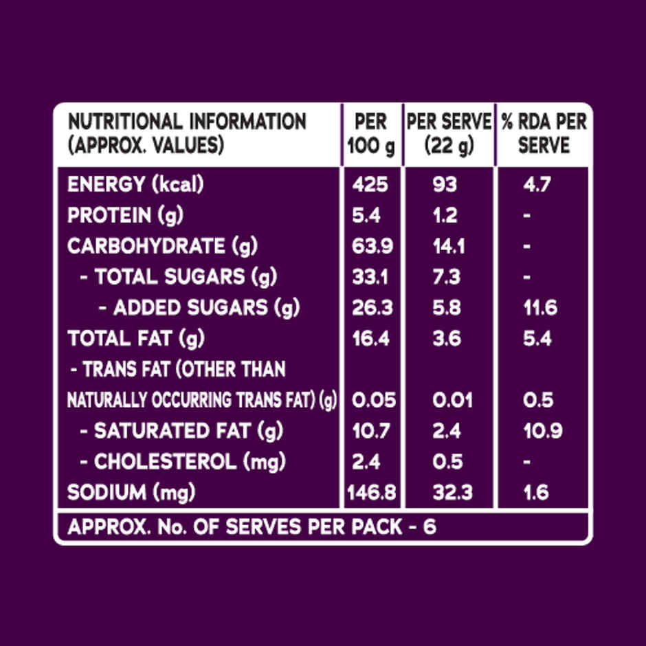 Sunfeast Dark Fantasy Yumfills Pie