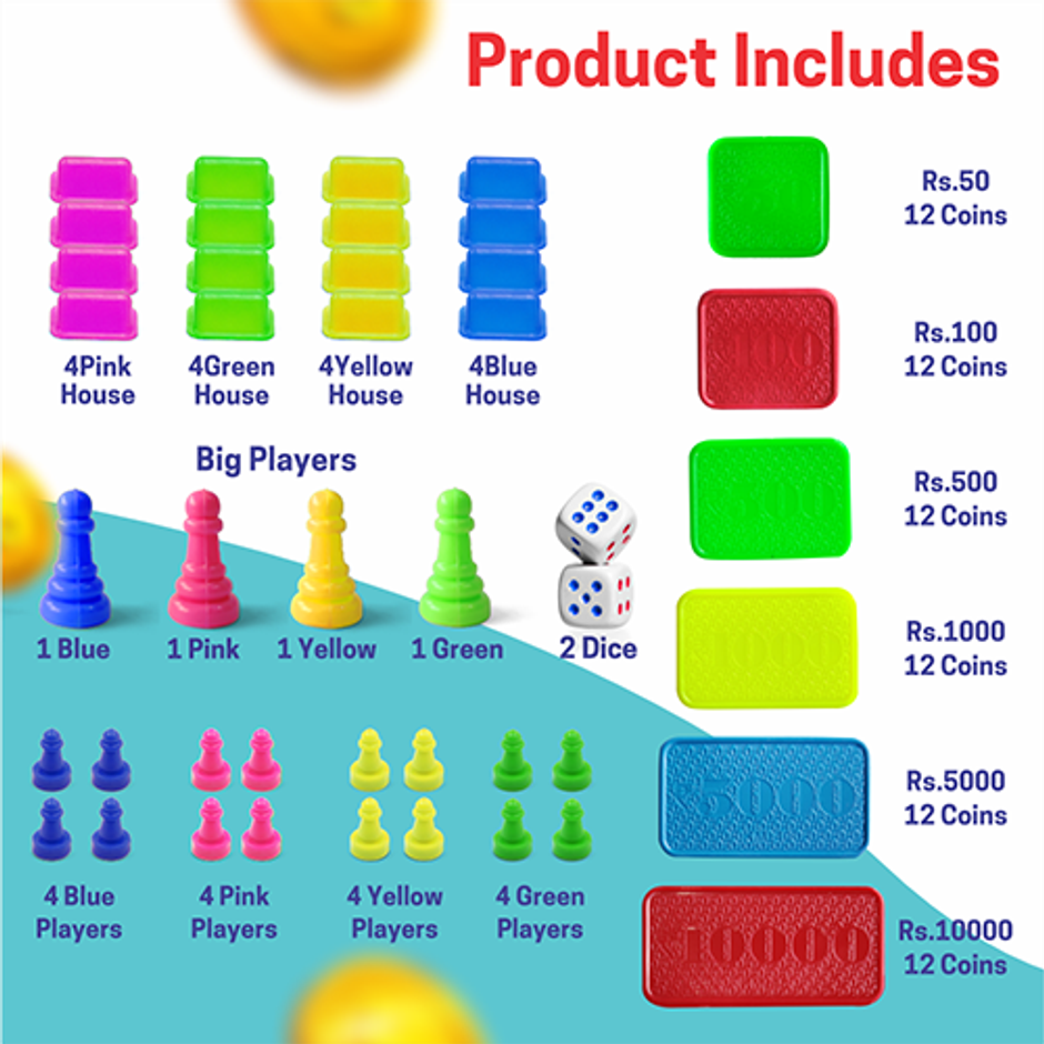 Aditi Toys Business Game 5-in-1 Board Game - Ludo, Snake & Ladder, Cricket for Kids & Adult| 6+ Year