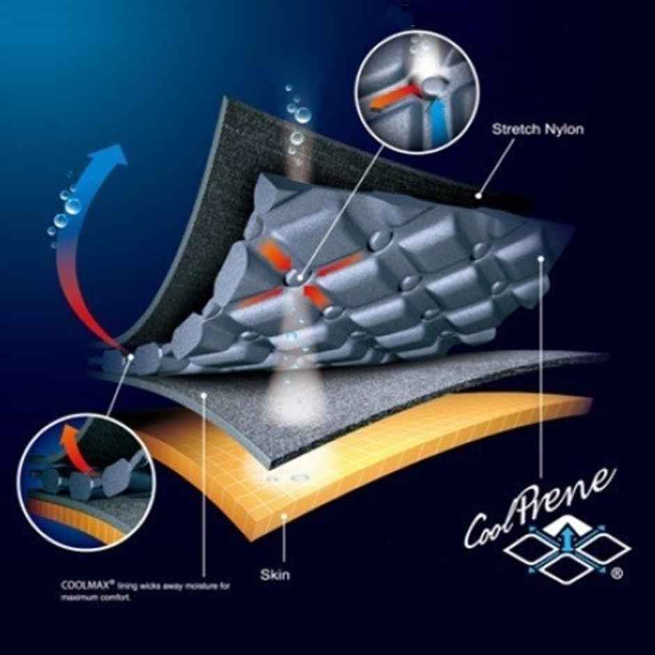 LP Support Extreme Closed Patella Knee Support 756Ca | Universal