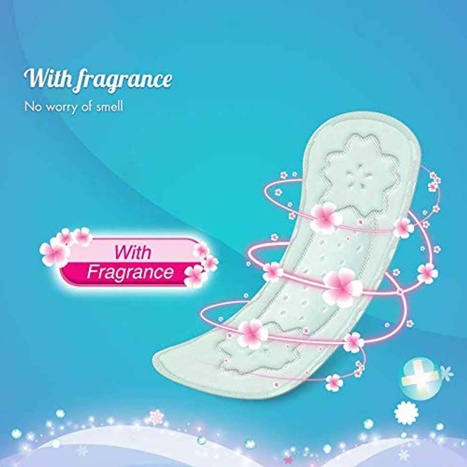 Sofy Antibacteria Women Panty liners | Ultra Thin | Prevents Spotting