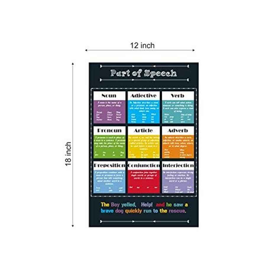 Paper Plane Design Kids Early Learning Educational Poster | Size 12 x 18 Inch | D12