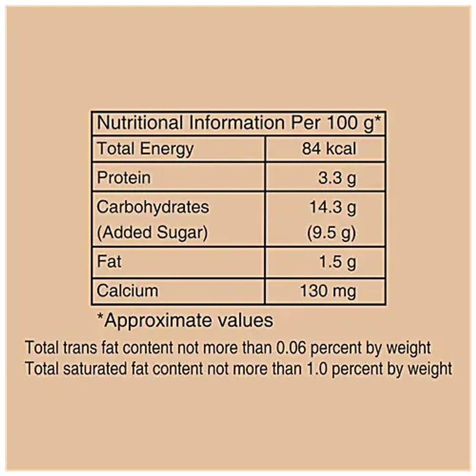 Heritage Flavoured Milk Chocolate 