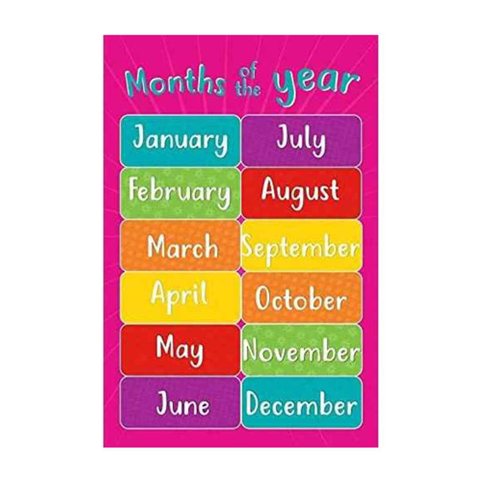 Paper Plane Design Kids Early Learning Educational Poster | Size 12 x 18 Inch | D11