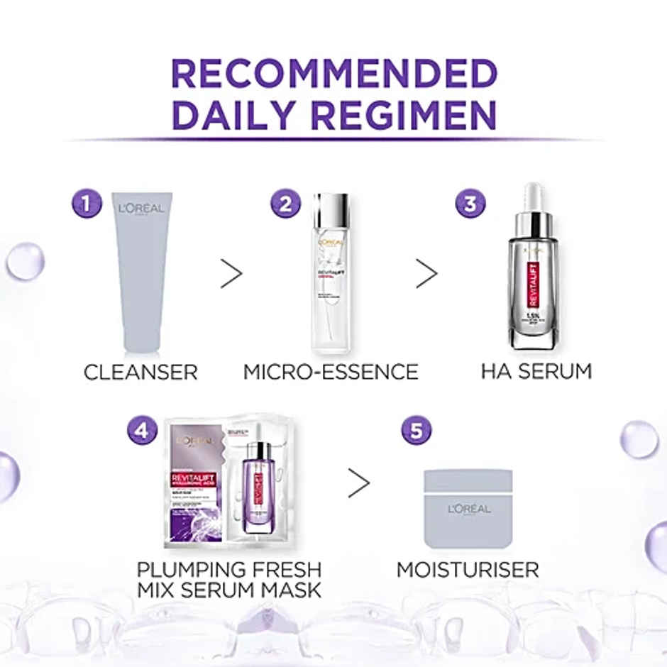 L'Oreal Paris Revitalift Hyaluronic Acid Face Serum & Mask
